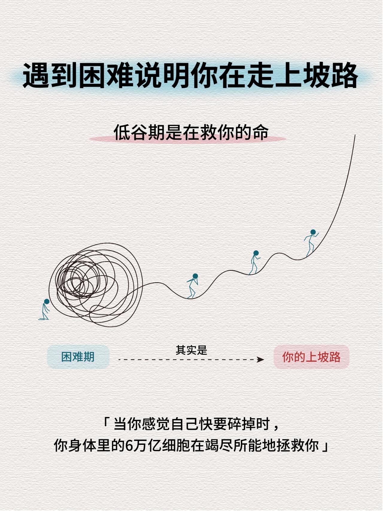 阿拉维斯遭遇困难，需要提振信心